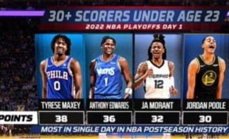  日本新星NBA选秀震惊联盟  