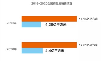  国际米兰锁定新星，夏窗首签尘埃落定  