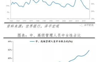 罗马主场不敌榜首，争冠差距进一步拉大  