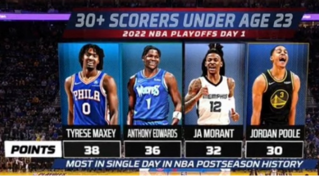  日本新星NBA选秀震惊联盟  